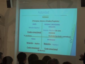 Escuela de padres: ponencia sobre Inteligencia emocional.