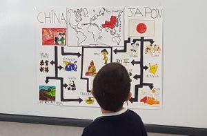 Exposiciones sobre China y Japón en 3º de Infantil