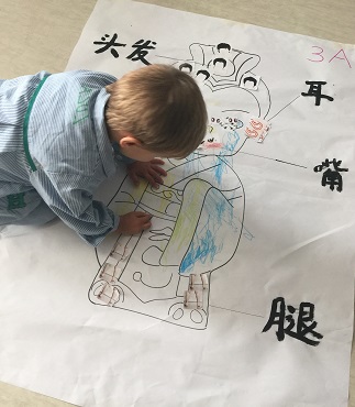 Aprendiendo las partes del cuerpo en Chino en 1º de Infantil.