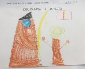 Presentación del proyecto trimestral en 3º de Infantil: La vuelta al mundo.