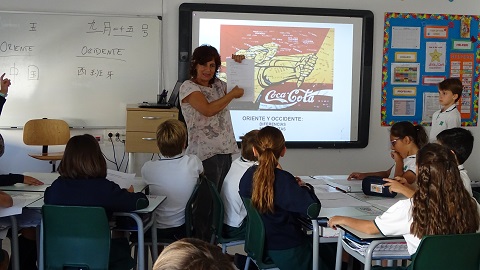 Diferencias entre Oriente y Occidente en Clase de Chino.