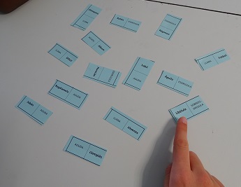 Reglas de acentuación en 6º de Primaria.