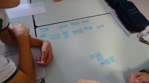 Reglas de acentuación en 6º de Primaria.