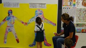 Proyecto 'Así soy yo' en 1º de Infantil. 