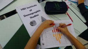 Realizando un estudio demográfico en 5º de Primaria.