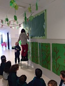 Gamificación la Selva en 2º de Primaria. 