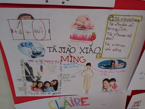 Proyecto transversal en chino de 4º a 6º de primaria.