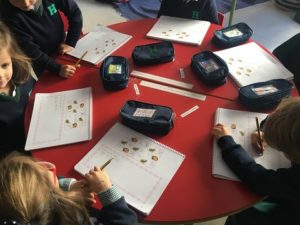Matemáticas divertidas en 3º de Infantil.
