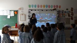 Trabajando las profesiones en clase de Chino en 2º de Infantil.
