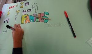 Familias de instrumentos en 3º de E.S.O.