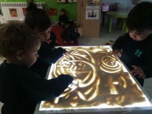Trabajando el círculo en Nursery 2