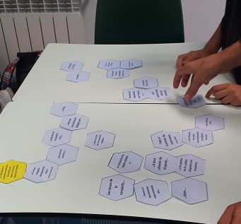 Repasando Historia en 2º de Bachillerato