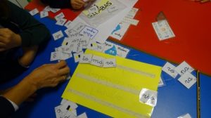 TRABAJANDO PALABRAS EN 3º DE iNFANTIL