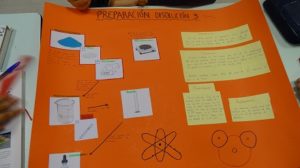 Póster científico en 3º de E.S.O. 