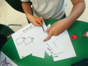 Trabajo por rincones en 1º de Primaria