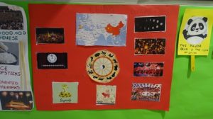 Conociendo China en 3º de Infantil. 