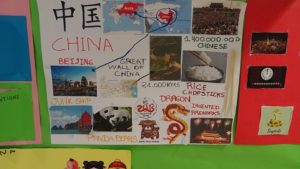 Conociendo China en 3º de Infantil. 