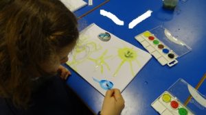 Rincones en 3º de Infantil