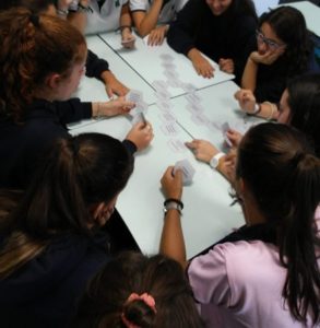 Repasando la Historia de España en 2º de Bachillerato