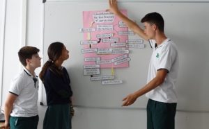 Trabajando el funcionamiento del mercado en 4º de ESO