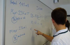 Trabajando los parámetros del lenguaje musical en 3º de ESO