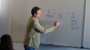 Charla sobre gestión de tiempo en 2º de Bachillerato