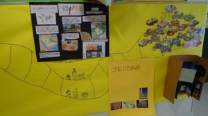 Gamificación el desierto en 3º de Primaria