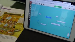 Mapa mental sobre Egipto en 1º de ESO
