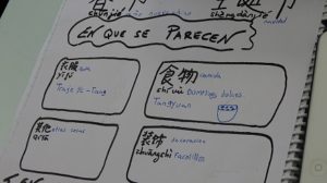 Año Nuevo Chino en HBS