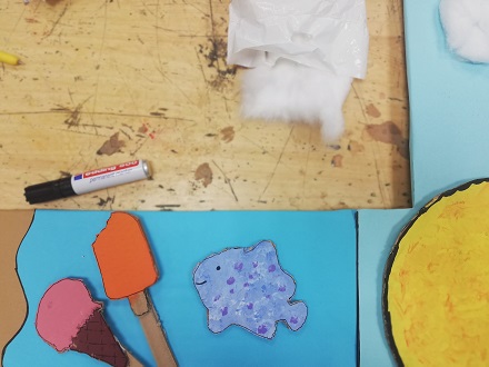 Campaña ficticia de crowdfunding en 2º de Bachillerato