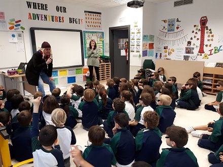 Tema globalizador El cuento, en 1º de Primaria