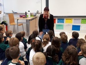 Tema globalizador El cuento, en 1º de Primaria