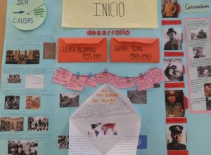 Trabajos de investigación sobre las efemérides más importantes ocurridas entre 2019-2020 de los alumnos de 1º de Bachillerato
