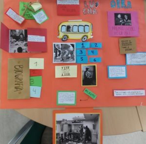 Trabajos de investigación sobre las efemérides más importantes ocurridas entre 2019-2020 de los alumnos de 1º de Bachillerato