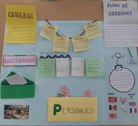 Trabajos de investigación sobre las efemérides más importantes ocurridas entre 2019-2020 de los alumnos de 1º de Bachillerato