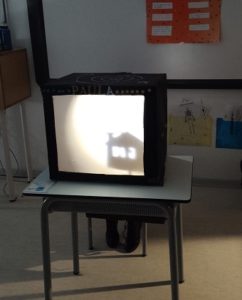 Presentaciones sobre el Teatro en 4º de Primaria