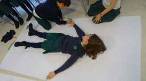 Representación del cuerpo humano en 2º de Primaria