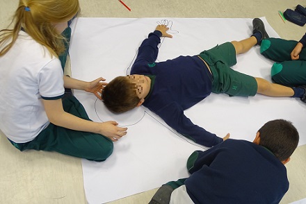 Representación del cuerpo humano en 2º de Primaria