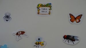 Repasando las tablas de multiplicar en 2º de Primaria
