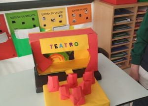 El mundo del espectáculo en 2º de Primaria