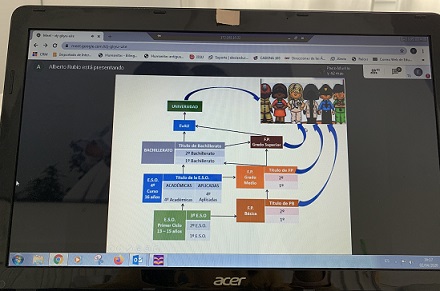 Reunión informativa para padres de 3º de ESO
