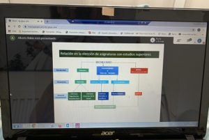 Reunión informativa para padres de 3º de ESO