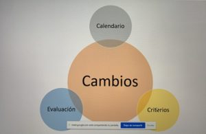 Reunión con padres de 4º de ESO