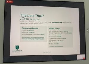 Presentación Bachillerato Dual a padres de 1º ESO