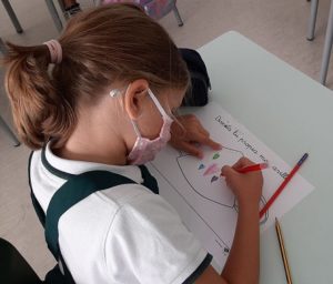 Decorando mascarillas en 1º de Primaria
