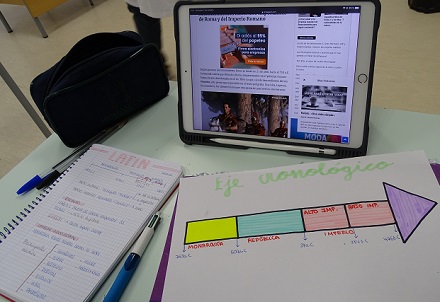 Eje cronológico en Latín en 4º de ESO