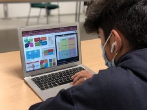 Miniempresas en 2º de Bachillerato
