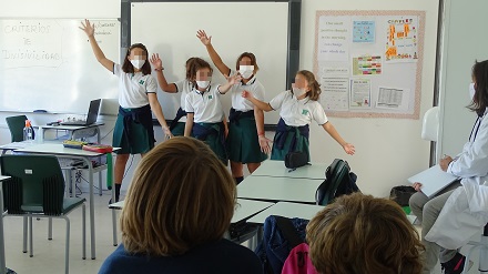 Criterios de divisibilidad en 6º de Primaria