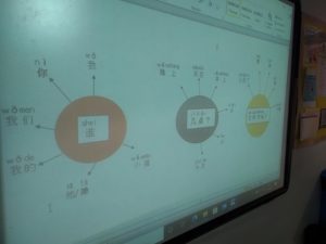 RECONOCIMIENTO DE LA SEMÁNTICA EN CHINO EN PRIMARIA
