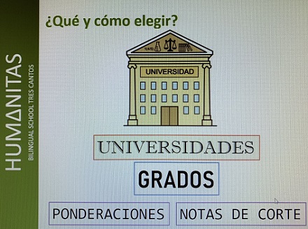 Reunión informativa paso a 2º de Bachillerato